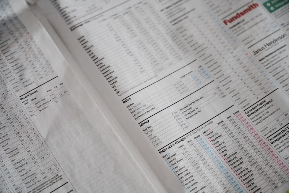 Creating Effective Watchlists
